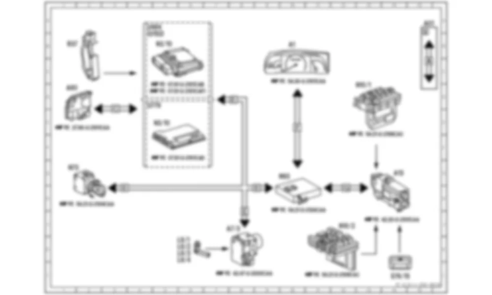 Электросхема Функциональная электрическая схема электрического стояночного тормоза для Mercedes-Benz CL-class (C216) 2006—2014