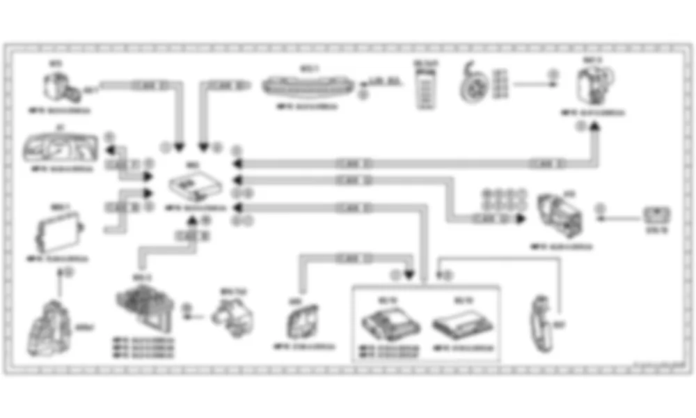 Электросхема Функциональная электрическая схема электрического стояночного тормоза для Mercedes-Benz CL-class (C216) 2006—2014