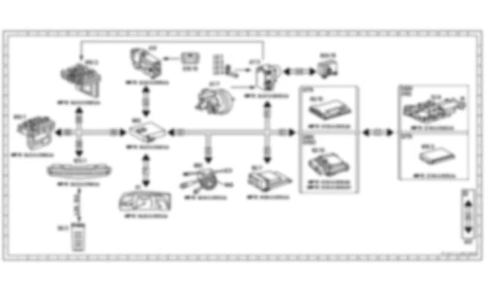 Электросхема Электрическая схема системы адаптивного торможения (ABR) для Mercedes-Benz CL-class (C216) 2006—2014