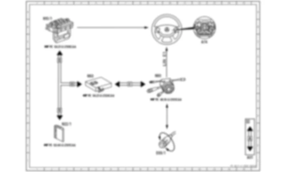 Электросхема Функциональная схема электрооборудования обогревателя рулевого колеса для Mercedes-Benz CL-class (C216) 2006—2014