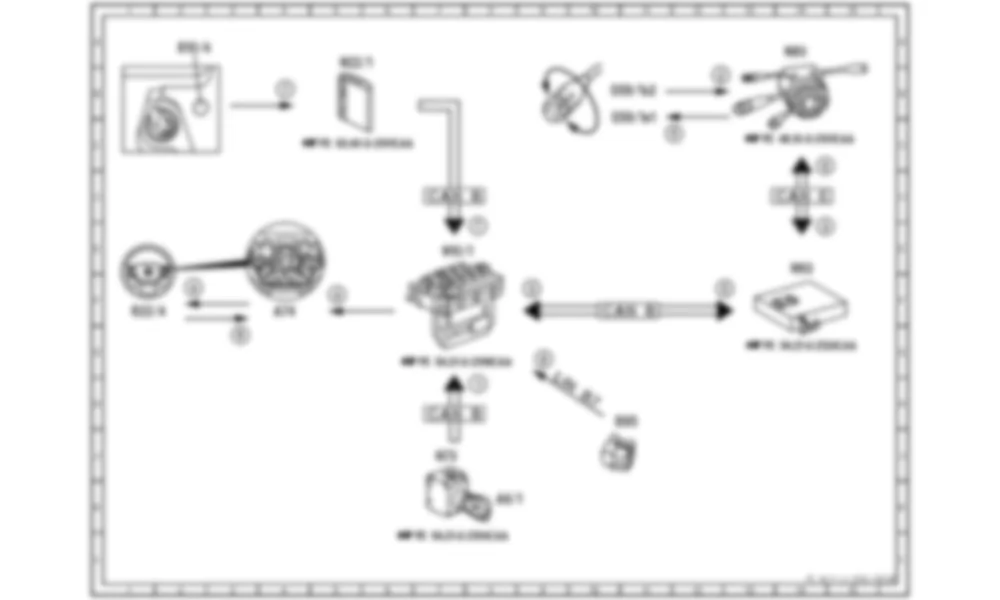 Электросхема Функциональная схема электрооборудования обогревателя рулевого колеса для Mercedes-Benz CL-class (C216) 2006—2014