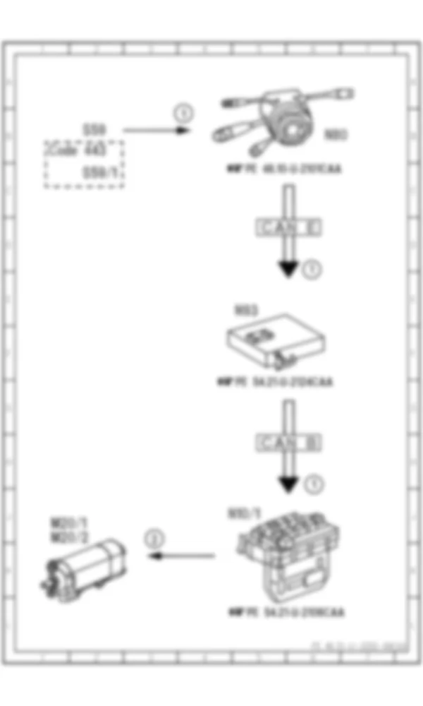 Электросхема Функциональная схема электрической системы регулировки рулевой колонки для Mercedes-Benz CL-class (C216) 2006—2014