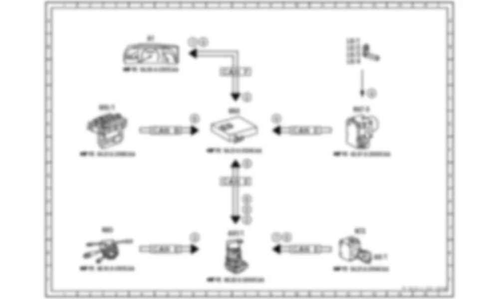 Электросхема Функциональная электрическая схема электрогидравлического усилителя рулевого управления, чувствительного к скорости для Mercedes-Benz CL-class (C216) 2006—2014