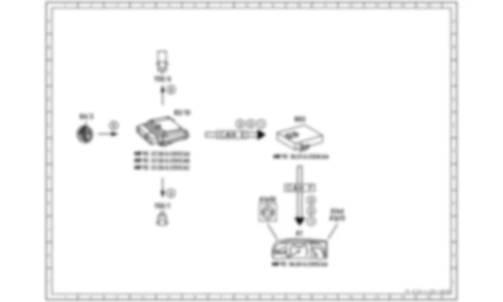 Электросхема Функциональная электрическая схема для продувки системы с испытанием на герметичность для Mercedes-Benz CL-class (C216) 2006—2014