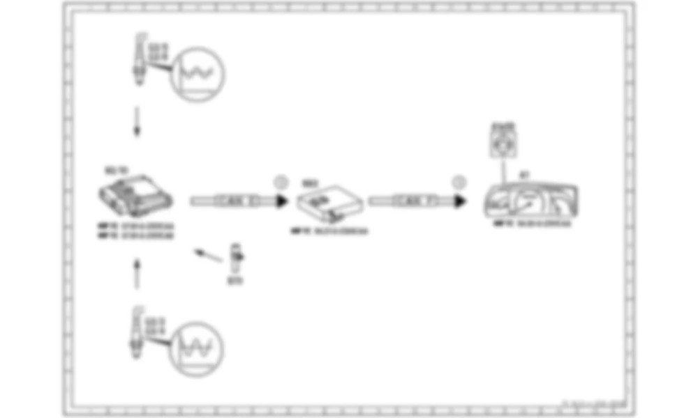 Электросхема Функциональная электрическая схема для контроля эффективности каталитического нейтрализатора для Mercedes-Benz CL-class (C216) 2006—2014
