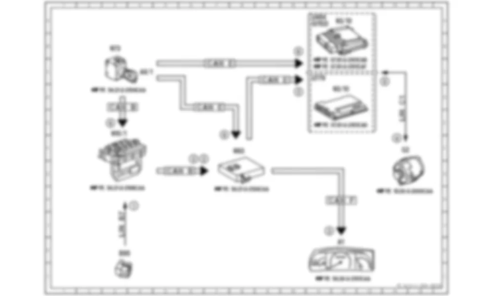 Электросхема Принципиальная электрическая схема бортовой электросети, функция для Mercedes-Benz CL-class (C216) 2006—2014