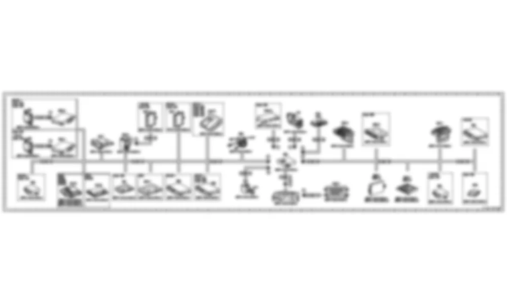 Электросхема Функциональная электрическая схема для управления щитком приборов / предупреждающее сообщение для Mercedes-Benz CL-class (C216) 2006—2014