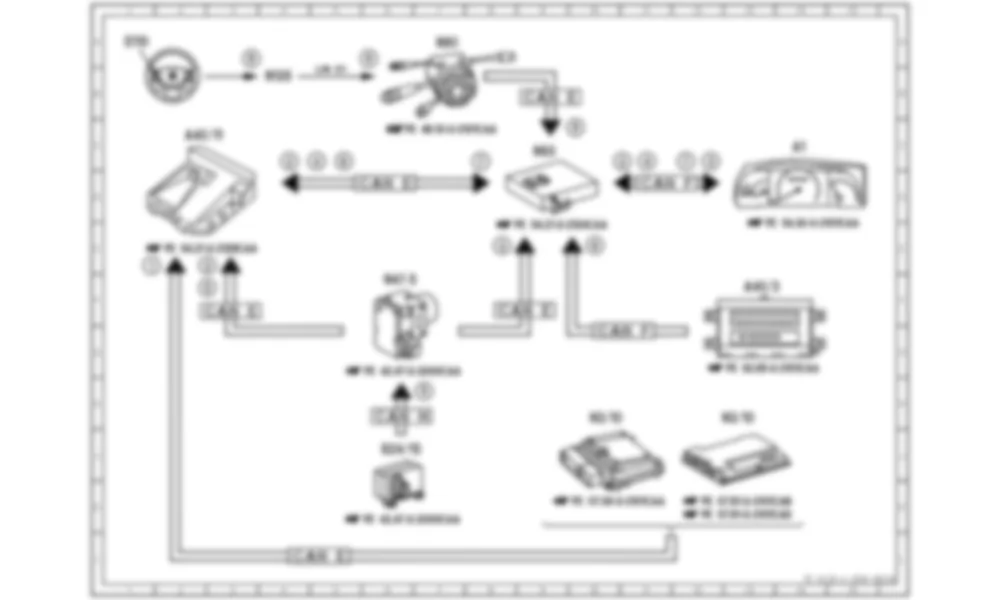 Электросхема Электрическая схема системы помощи при ограничении скорости для Mercedes-Benz CL-class (C216) 2006—2014
