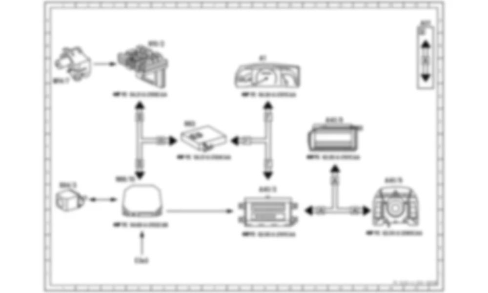 Электросхема Принципиальная электрическая схема камеры заднего вида для Mercedes-Benz CL-class (C216) 2006—2014