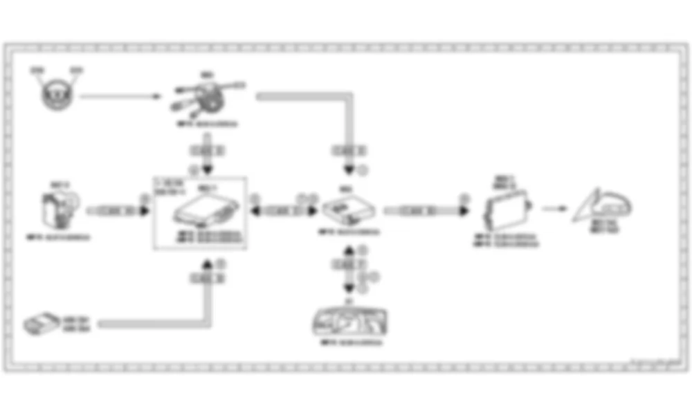 Электросхема Принципиальная электрическая схема ассистента слепых зон для Mercedes-Benz CL-class (C216) 2006—2014