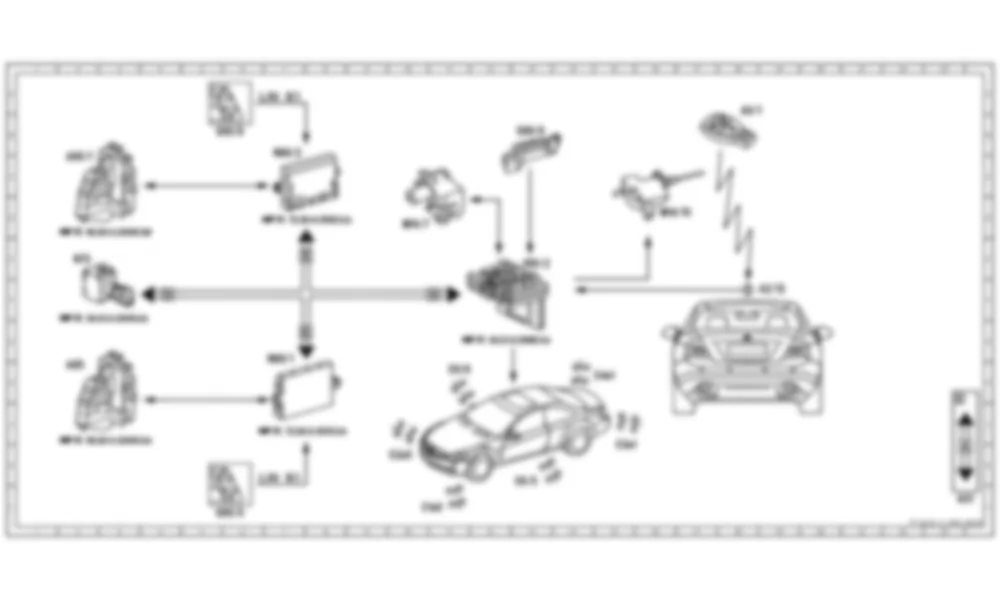 Электросхема Функциональная схема электрической системы центрального замка (CL) для Mercedes-Benz CL-class (C216) 2006—2014