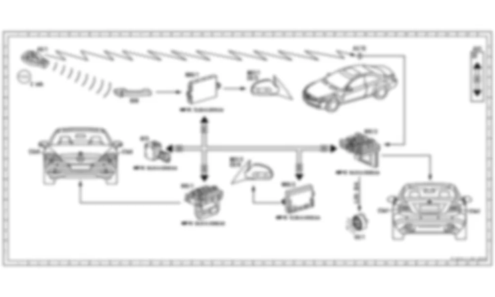 Электросхема Функциональная схема электрической системы аварийной сигнализации для Mercedes-Benz CL-class (C216) 2006—2014