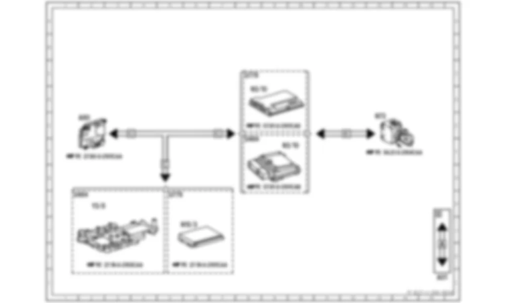 Электросхема Функциональная схема электрической системы системы авторизации движения (DAS) для Mercedes-Benz CL-class (C216) 2006—2014