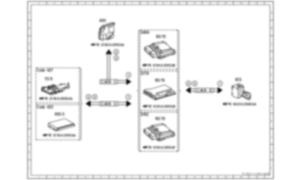 Электросхема Функциональная схема электрической системы системы авторизации движения (DAS) для Mercedes-Benz CL-class (C216) 2006—2014