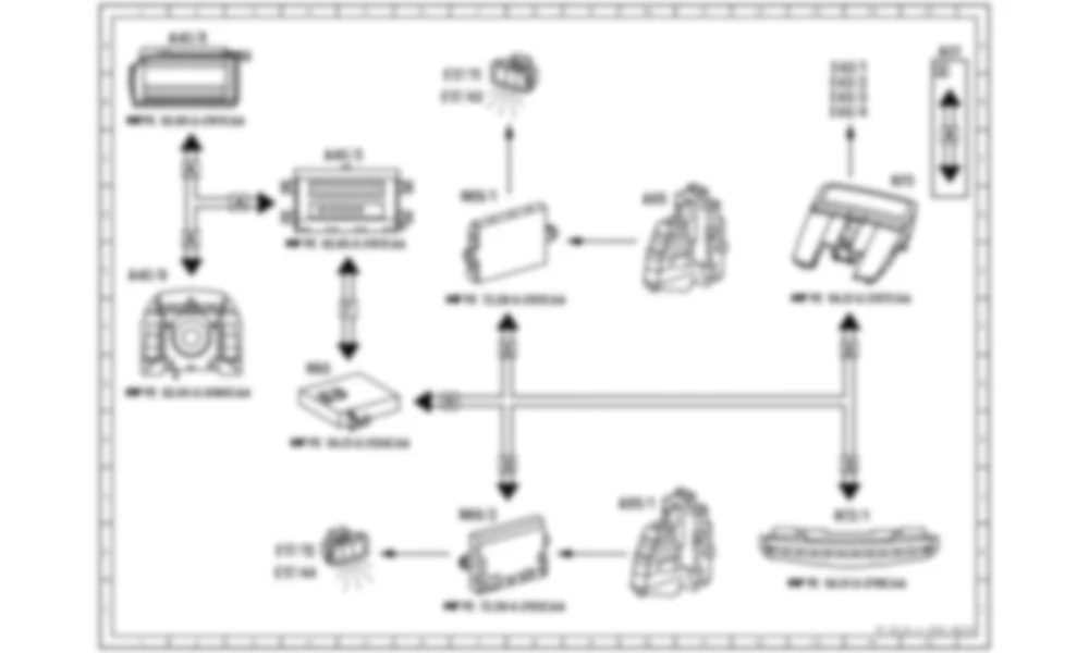 Электросхема Функциональная схема электрической системы внутреннего освещения для Mercedes-Benz CL-class (C216) 2006—2014