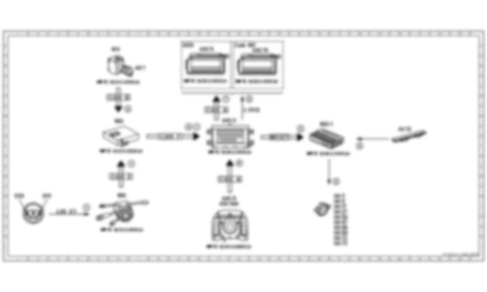 Электросхема Принципиальная электрическая схема для режима аудио, функция для Mercedes-Benz CL-class (C216) 2006—2014