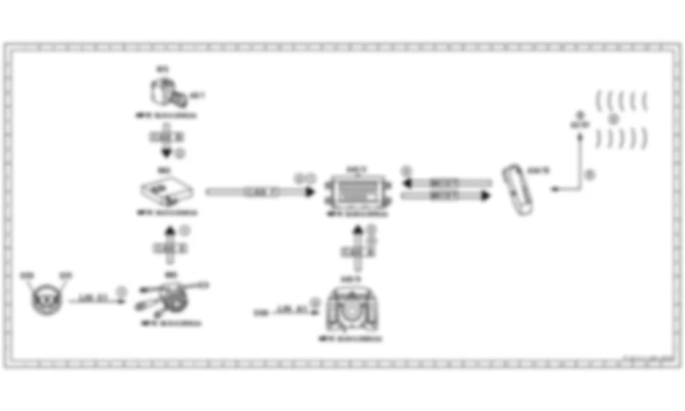 Электросхема Принципиальная электрическая схема работы телефона, функция для Mercedes-Benz CL-class (C216) 2006—2014