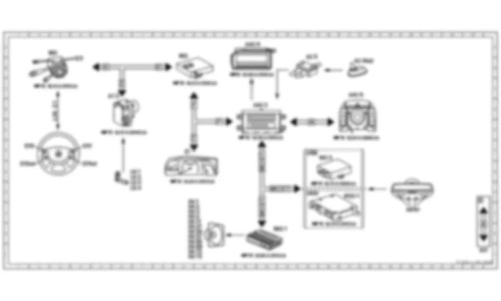 Электросхема Электрическая схема системы навигации для Mercedes-Benz CL-class (C216) 2006—2014
