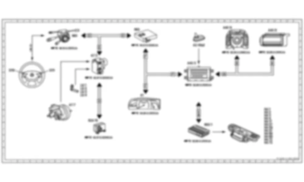 Электросхема Функциональная электрическая схема информационно-коммуникационной системы для Mercedes-Benz CL-class (C216) 2006—2014