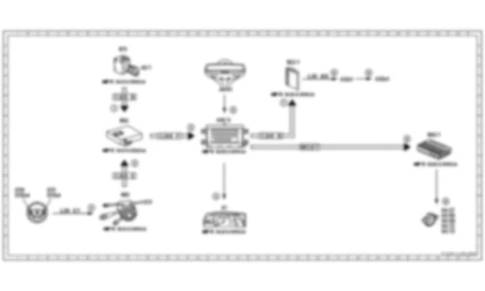 Электросхема Функциональная электрическая схема голосового управления COMAND для Mercedes-Benz CL-class (C216) 2006—2014