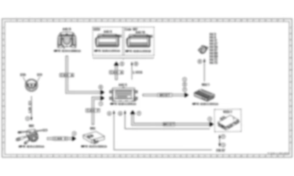 Электросхема Принципиальная электрическая схема мультимедийного интерфейса, функция для Mercedes-Benz CL-class (C216) 2006—2014