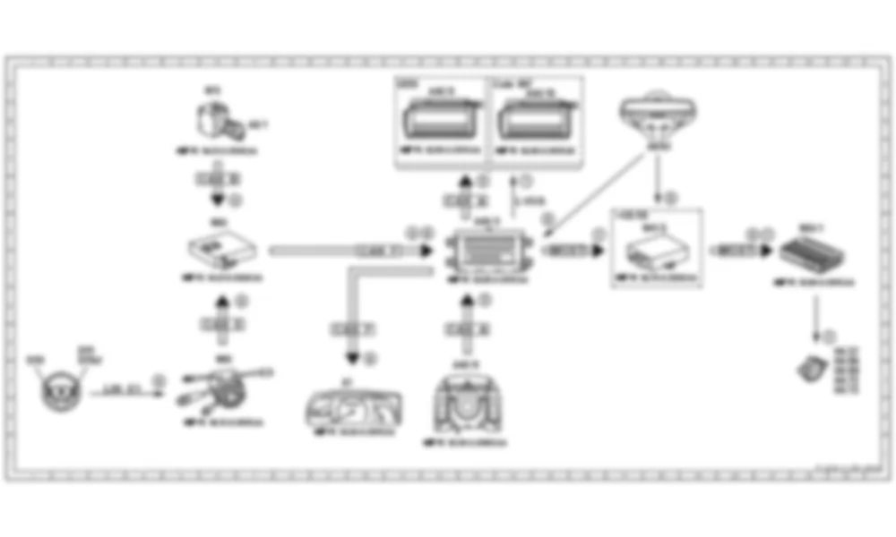 Электросхема Схема электрических функций для ведения по маршруту голосовым выводом (КОМАНДА), функция для Mercedes-Benz CL-class (C216) 2006—2014