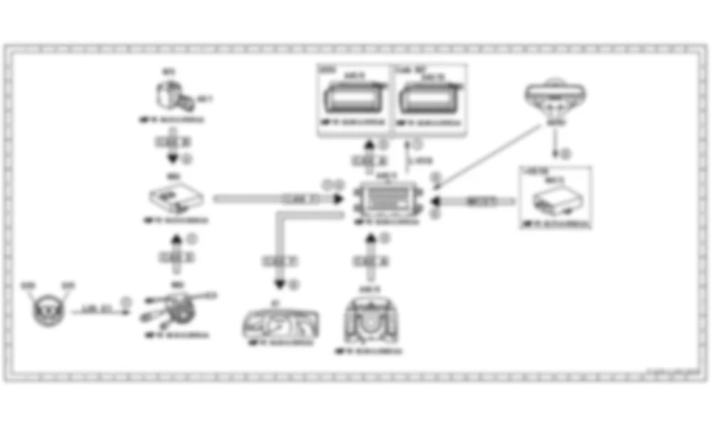 Электросхема Принципиальная электрическая схема для режима навигации (КОМАНДА), функция для Mercedes-Benz CL-class (C216) 2006—2014