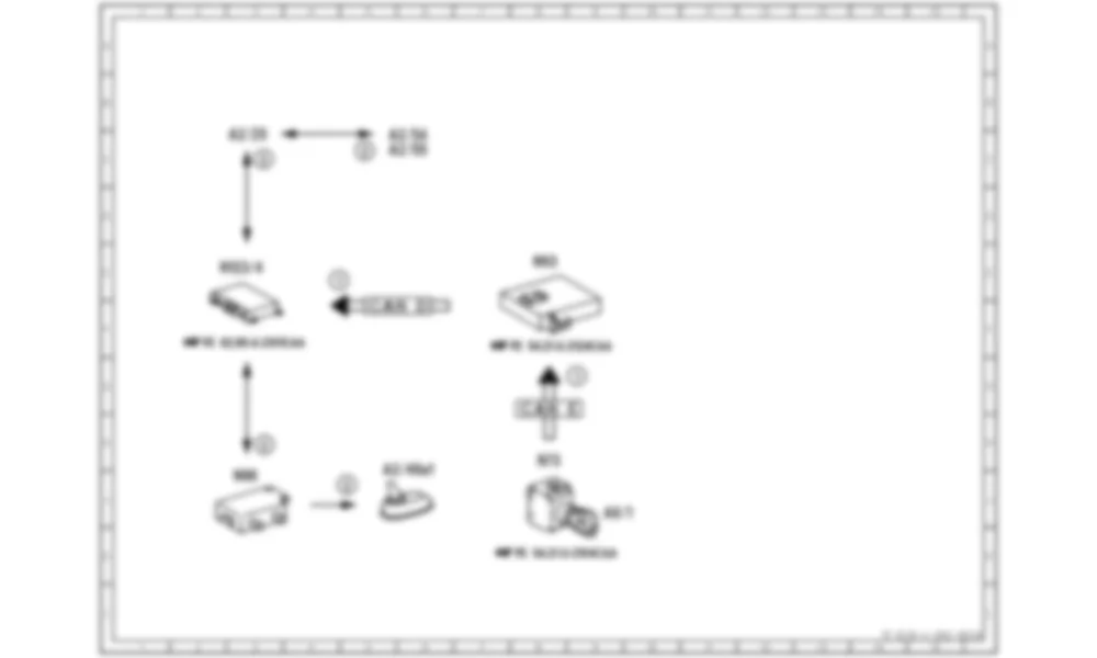 Электросхема Принципиальная электрическая схема для выбора телефонной антенны, функции для Mercedes-Benz CL-class (C216) 2006—2014