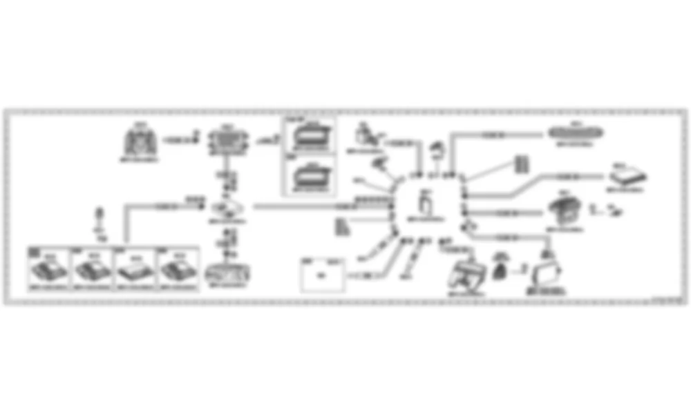 Электросхема Функциональная электрическая схема автоматического кондиционирования воздуха Входные сигналы для Mercedes-Benz CL-class (C216) 2006—2014