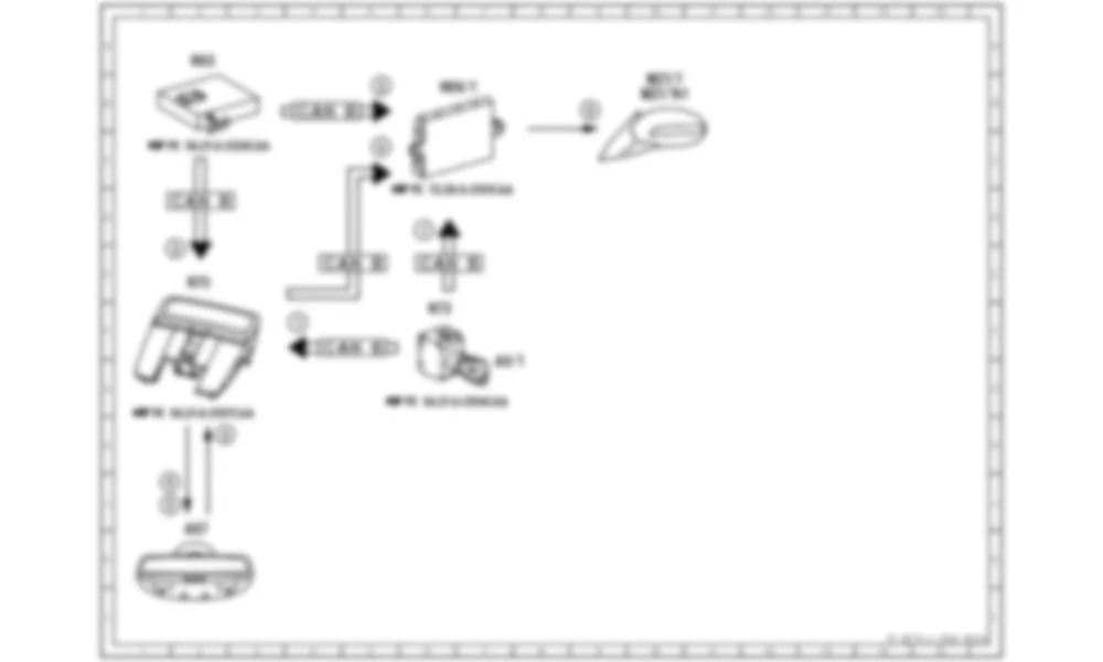 Электросхема Принципиальная электрическая схема зеркала с автоматическим затемнением для Mercedes-Benz CL-class (C216) 2006—2014