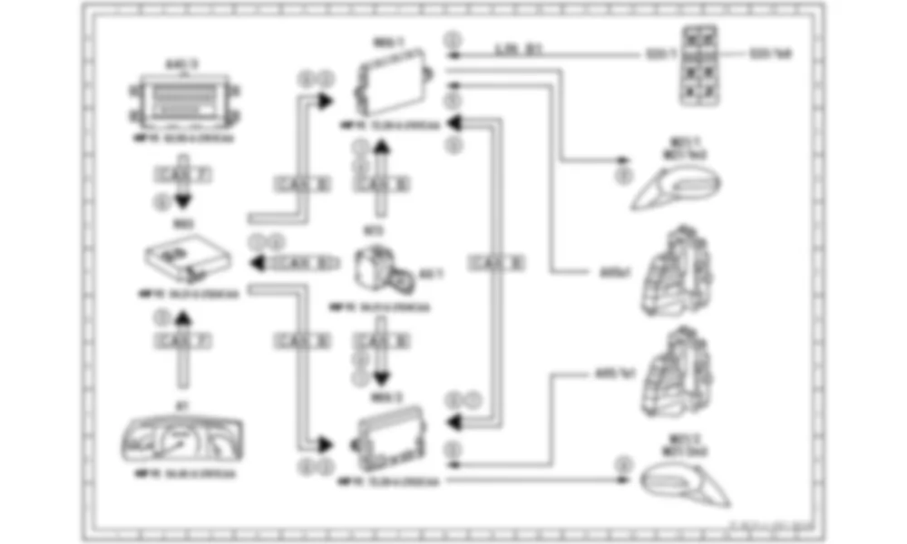 Электросхема Принципиальная электрическая схема складывания наружных зеркал заднего вида для Mercedes-Benz CL-class (C216) 2006—2014