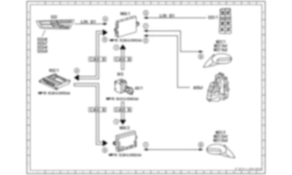 Электросхема Принципиальная электрическая схема для сохранения / вызова положения наружного зеркала для Mercedes-Benz CL-class (C216) 2006—2014