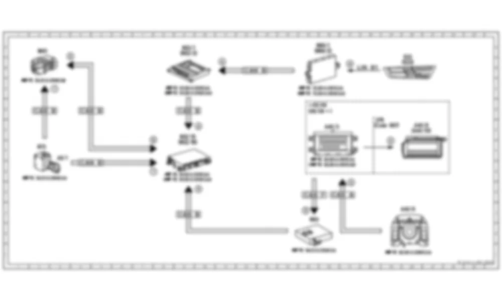 Электросхема Принципиальная электрическая схема мультиконтурного сиденья для Mercedes-Benz CL-class (C216) 2006—2014