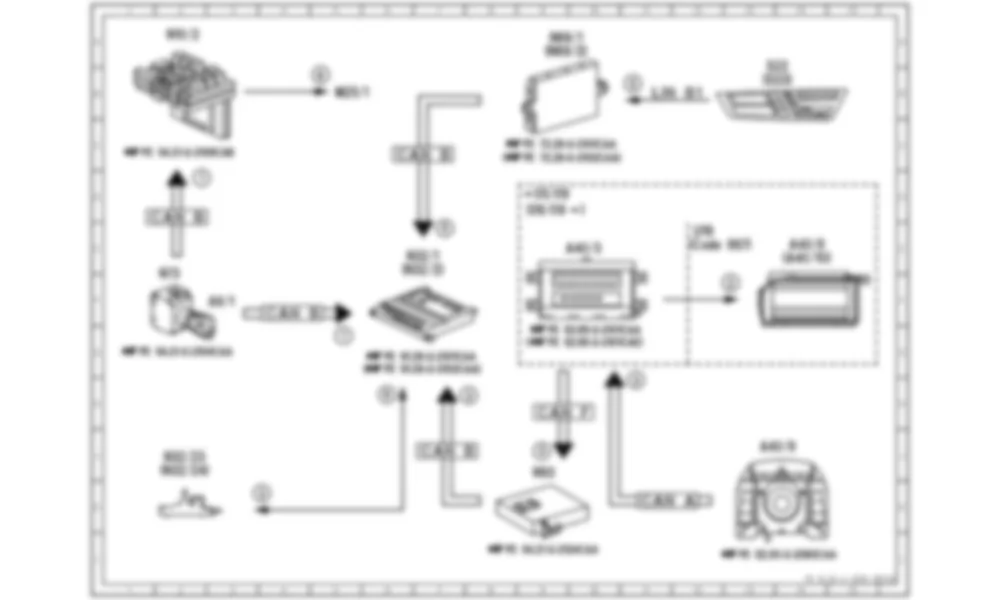 Электросхема Принципиальная электрическая схема регулировки поясничной опоры для Mercedes-Benz CL-class (C216) 2006—2014