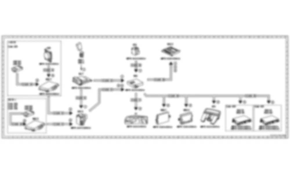 Электросхема Электрическая схема системы Pre-Safe для Mercedes-Benz CL-class (C216) 2006—2014