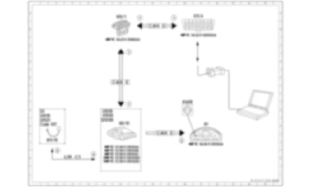 Электросхема Принципиальная электрическая схема для бортовой диагностики для Mercedes-Benz CLS-class (C218) 2010—2018