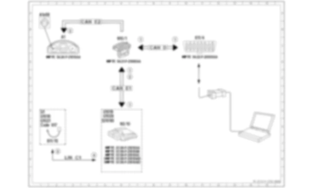 Электросхема Принципиальная электрическая схема для бортовой диагностики для Mercedes-Benz CLS-class (C218) 2010—2018