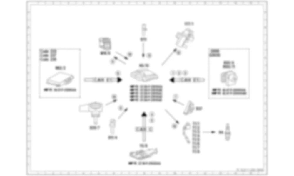 Электросхема Принципиальная электрическая схема электронного ускорителя для Mercedes-Benz CLS-class (C218) 2010—2018