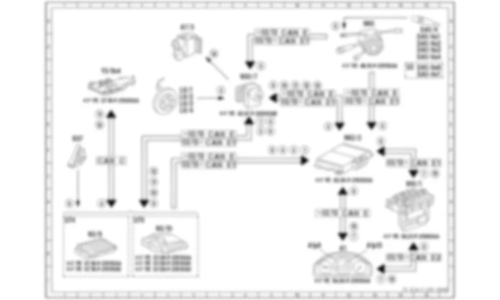 Электросхема Принципиальная электрическая схема круиз-контроля (CC) для Mercedes-Benz CLS-class (C218) 2010—2018