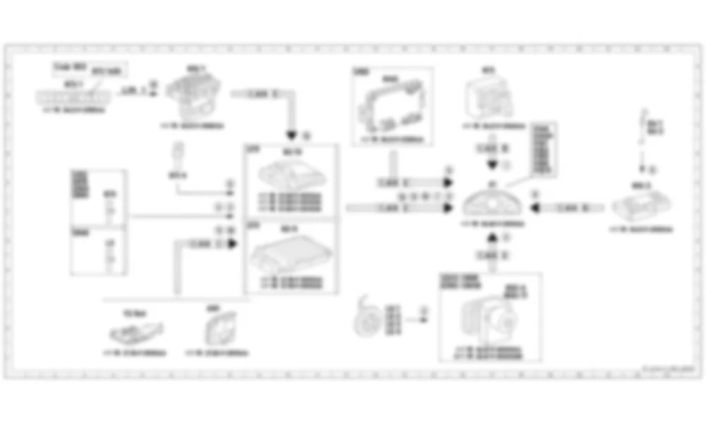 Электросхема Принципиальная электрическая схема комбинации приборов, индикация рабочего состояния для Mercedes-Benz CLS-class (C218) 2010—2018