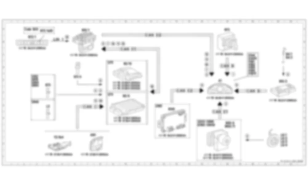Электросхема Принципиальная электрическая схема комбинации приборов, индикация рабочего состояния для Mercedes-Benz CLS-class (C218) 2010—2018