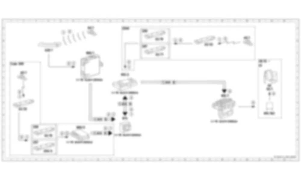 Электросхема Принципиальная электрическая схема системы охранной сигнализации, срабатывание сигнализации по па для Mercedes-Benz CLS-class (C218) 2010—2018