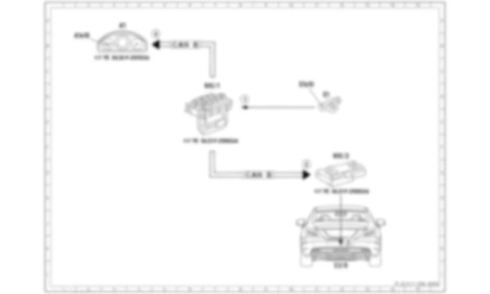 Электросхема Принципиальная электрическая схема включения передних противотуманных фар для Mercedes-Benz CLS-class (C218) 2010—2018