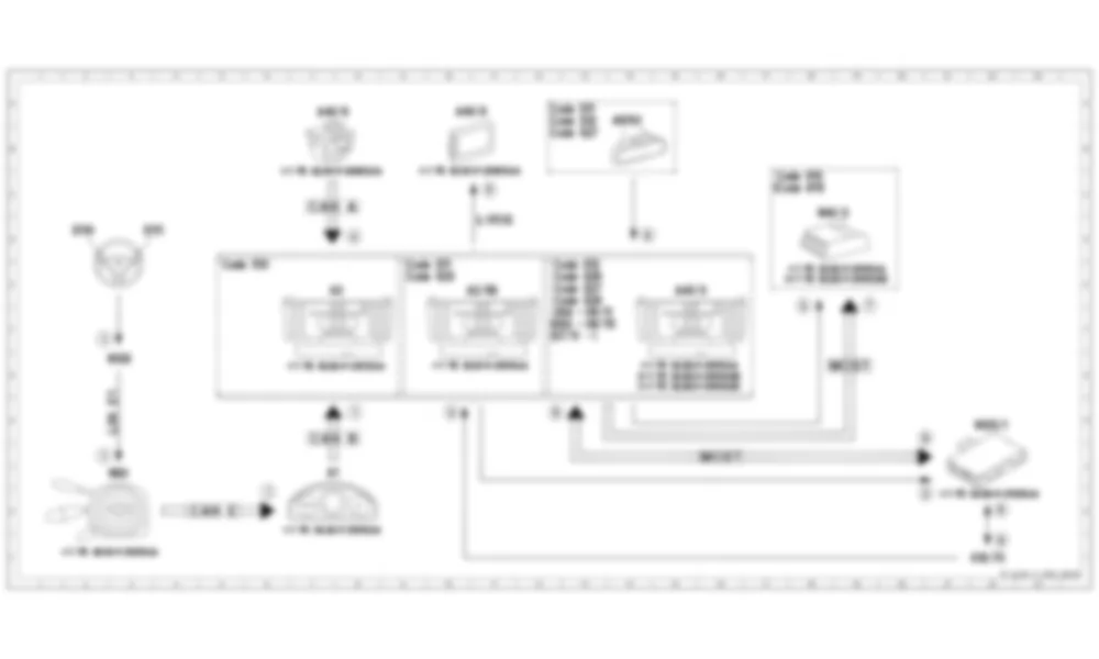 Электросхема Функциональная электрическая схема медиа-интерфейса, функция для Mercedes-Benz CLS-class (C218) 2010—2018