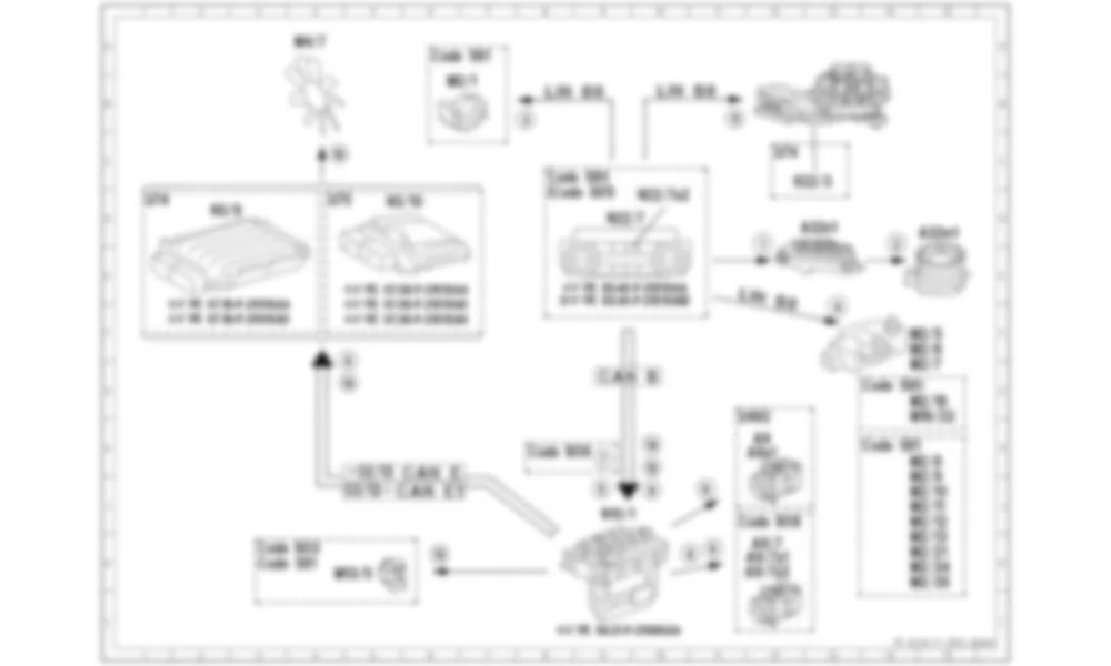 Электросхема Принципиальная электрическая схема автоматического кондиционирования воздуха, активация для Mercedes-Benz CLS-class (C218) 2010—2018