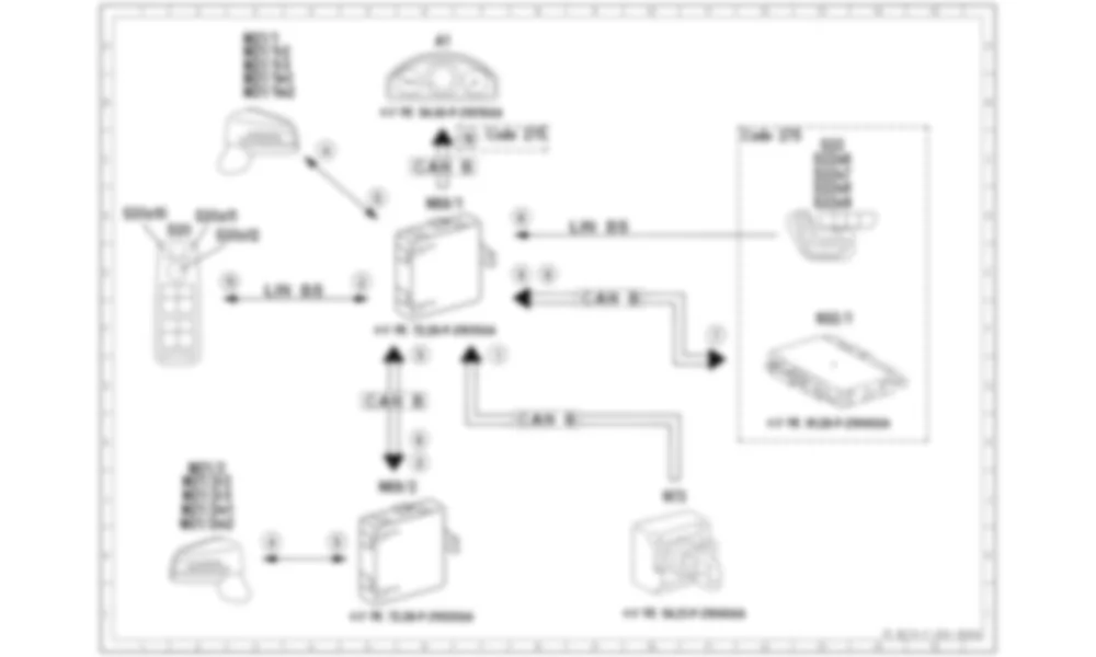 Электросхема Принципиальная электрическая схема регулировки линз зеркала для Mercedes-Benz CLS-class (C218) 2010—2018