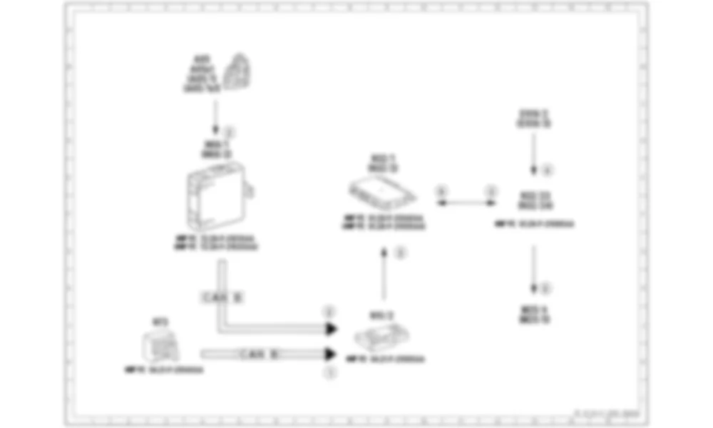 Электросхема Принципиальная электрическая схема, регулировка поясничной опоры для Mercedes-Benz CLS-class (C218) 2010—2018