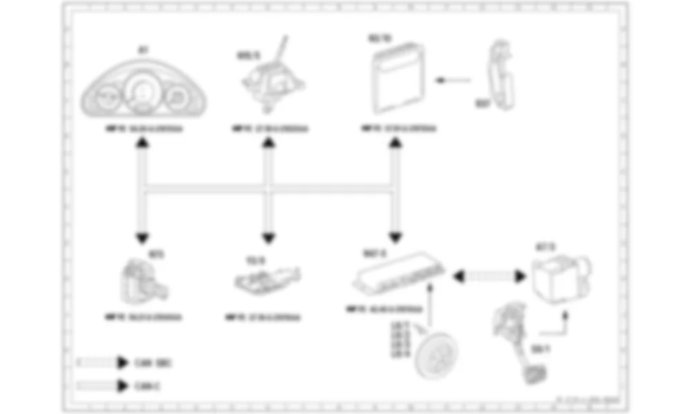 Электросхема Функциональная схема электрической системы электронного управления коробкой передач (ETC) для Mercedes-Benz CLS-class (C219) 2004—2010