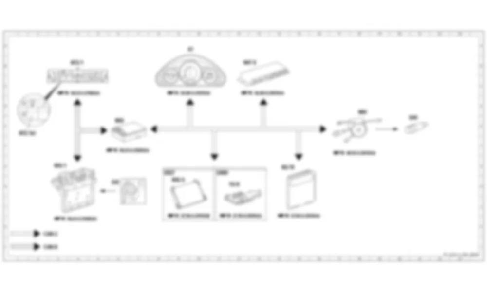 Электросхема Функциональная электрическая схема круиз-контроля (CC) для Mercedes-Benz CLS-class (C219) 2004—2010