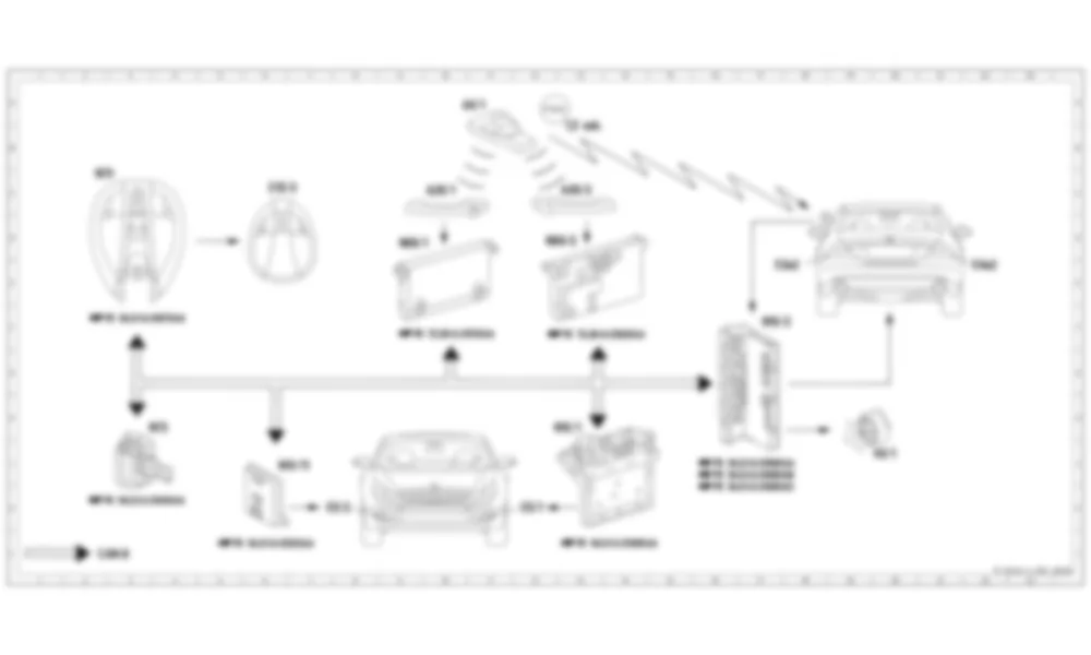 Электросхема Функциональная схема электрической системы аварийной сигнализации для Mercedes-Benz CLS-class (C219) 2004—2010